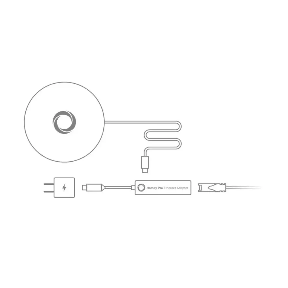 Homey Pro Ethernet adapter